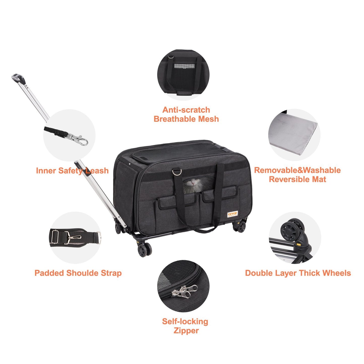 Cat Carrier With Wheels,